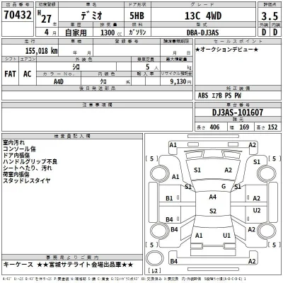 Mazda DEMIO