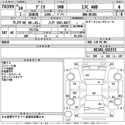 Mazda DEMIO