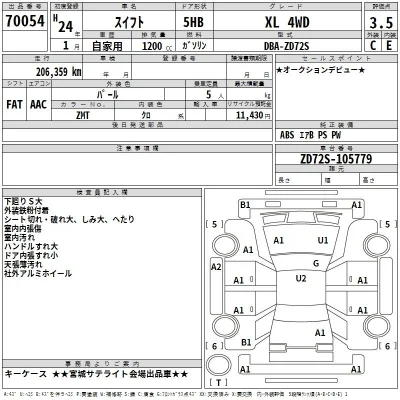 Suzuki SWIFT