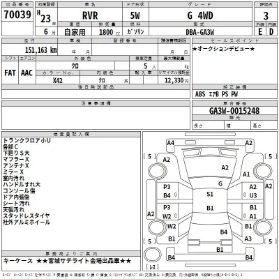 Mitsubishi RVR