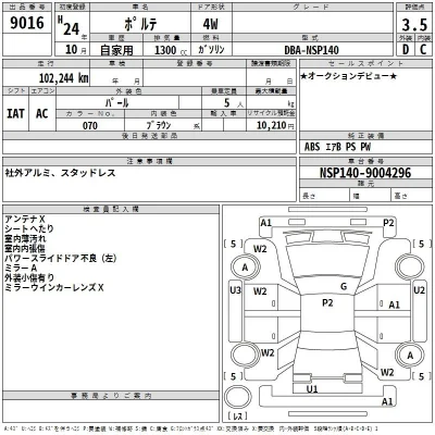 Toyota Porte