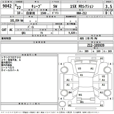 Nissan CUBE