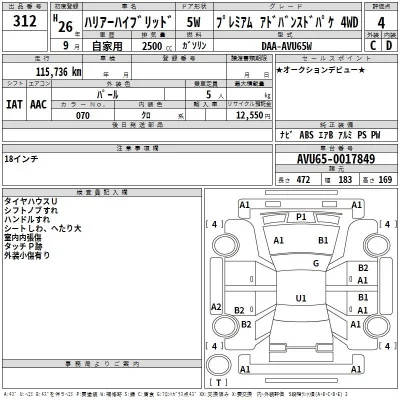 Toyota Harrier