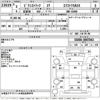Toyota Pixis Truck
