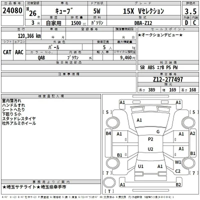 Nissan CUBE