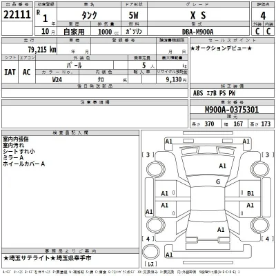 Toyota Tank