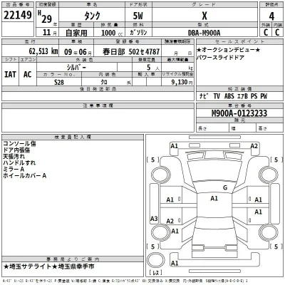 Toyota Tank