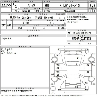 Toyota Passo