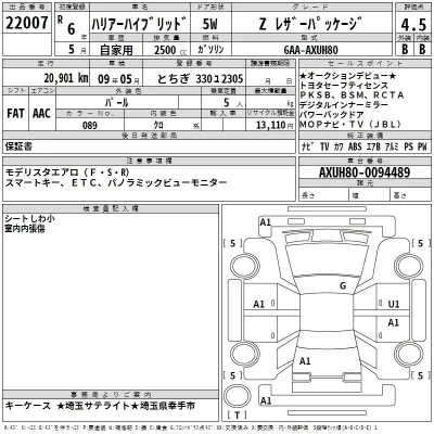 Toyota Harrier
