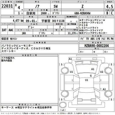 Toyota Noah