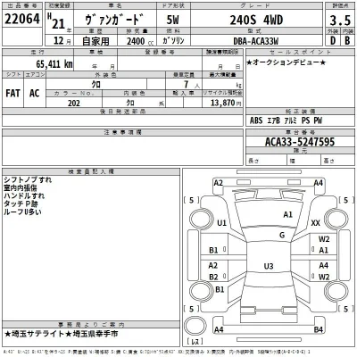 Toyota Vanguard