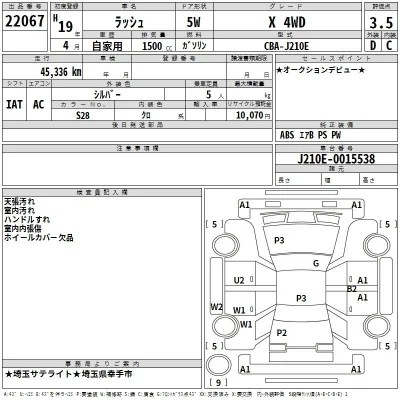 Toyota Rush