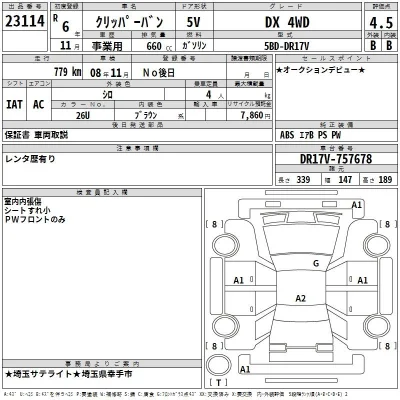 Nissan NV100 CLIPPER