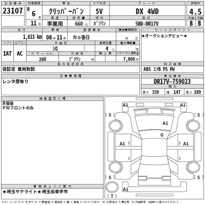 Nissan NV100 CLIPPER