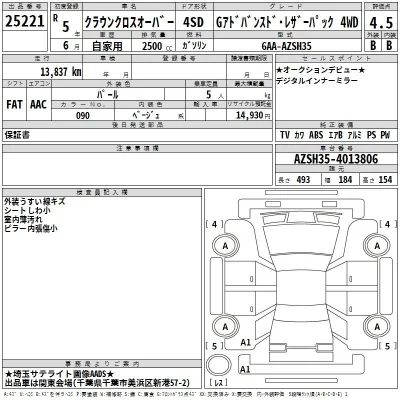 Toyota Crown Crossover
