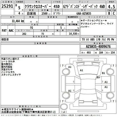 Toyota Crown Crossover