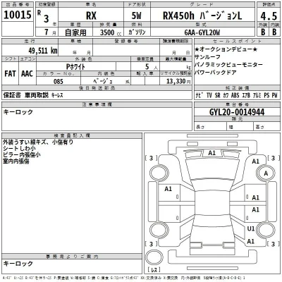 Lexus RX450h