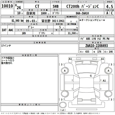 Lexus CT
