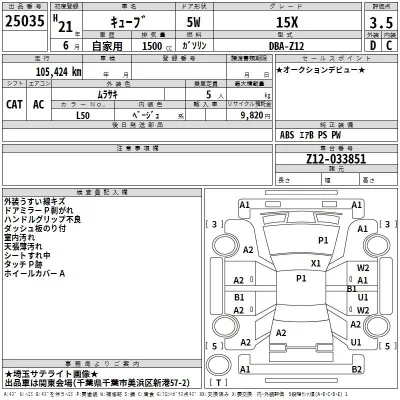 Nissan CUBE