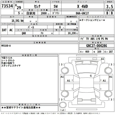 Nissan SERENA