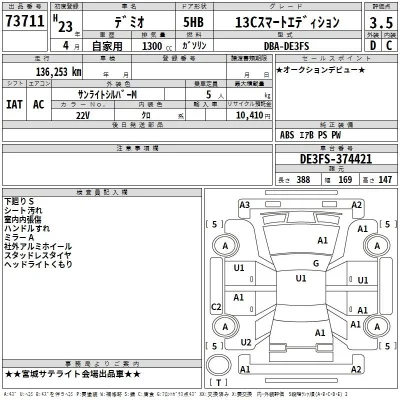 Mazda DEMIO