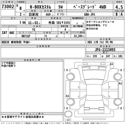 Honda N BOX