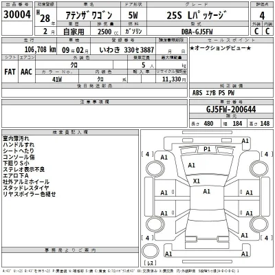 Mazda Atenza