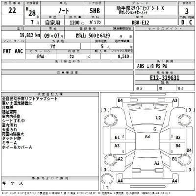 Nissan NOTE