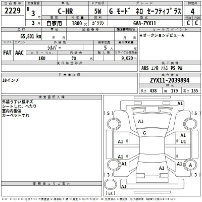 Toyota C-HR