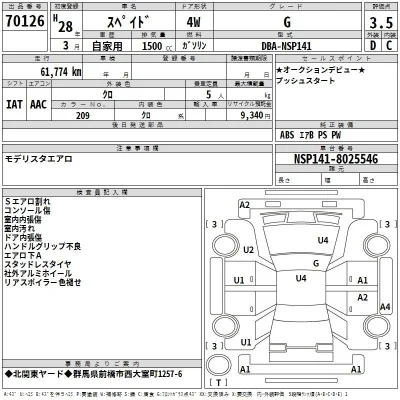 Toyota Spade