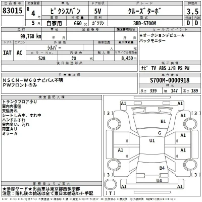 Toyota Pixis Van