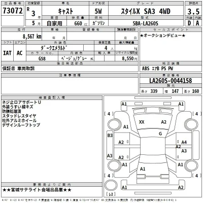 Daihatsu Cast