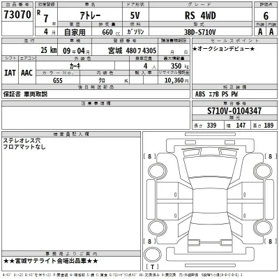 Daihatsu Atrai