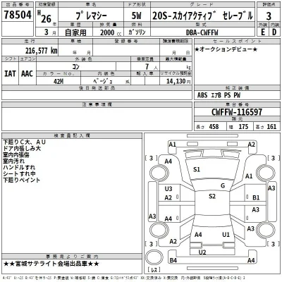 Mazda PREMACY