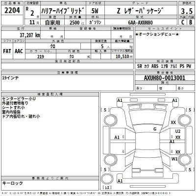 Toyota Harrier