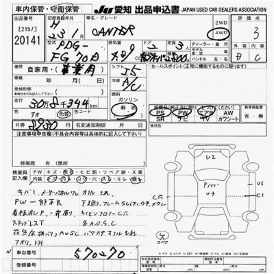 Mitsubishi Fuso Canter