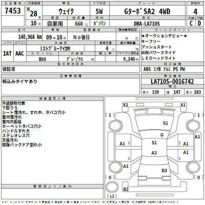 Daihatsu WAKE