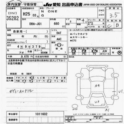 Honda N-One