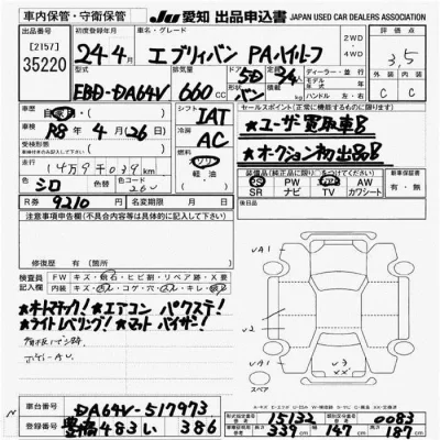 Suzuki EVERY