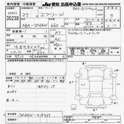 Suzuki EVERY