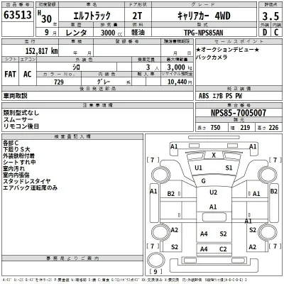 Isuzu ELF