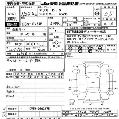 Mitsubishi DELICA D5