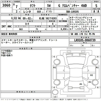 Daihatsu TAFT