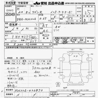 Suzuki WAGON R
