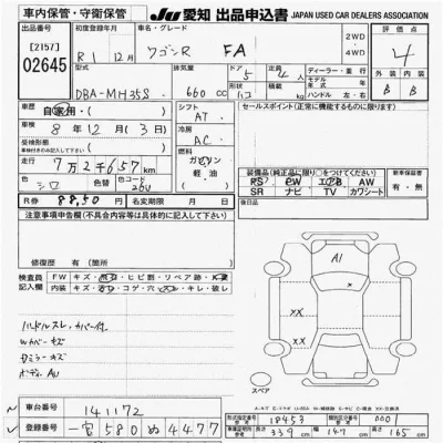 Suzuki WAGON R