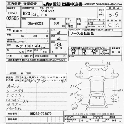 Suzuki WAGON R