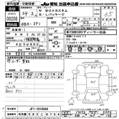 Honda N BOX