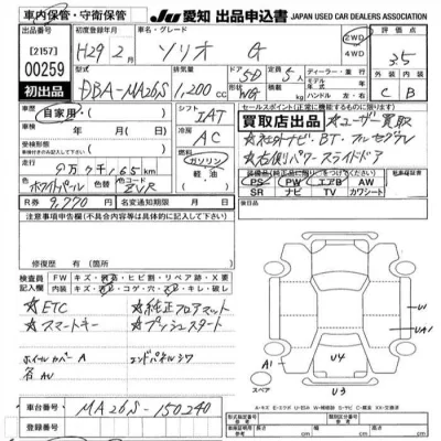 Suzuki SOLIO