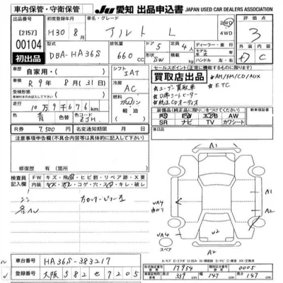 Suzuki ALTO
