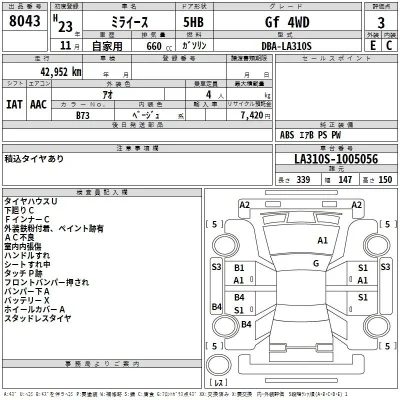 Daihatsu MIRA E S